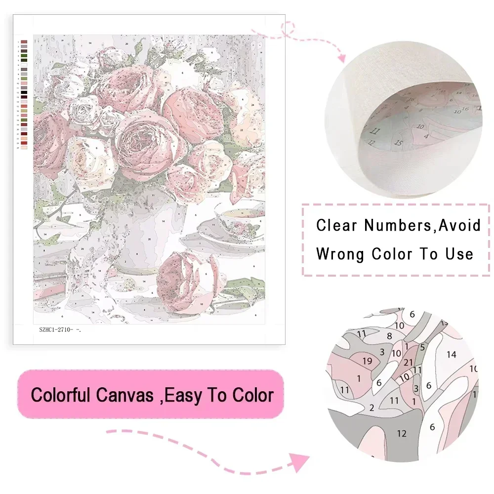 Paint By Numbers Kit for Adult - Art Craft And Design review and price